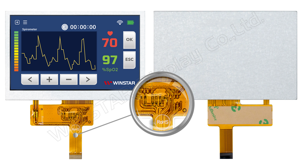 Flexible Printed Circuits (FPC) for Compact Connectivity